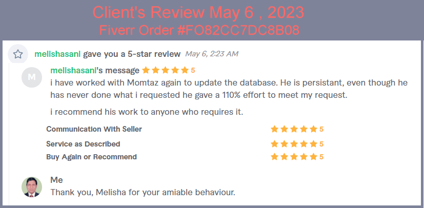 Client Review for Momtaz U on Fiverr